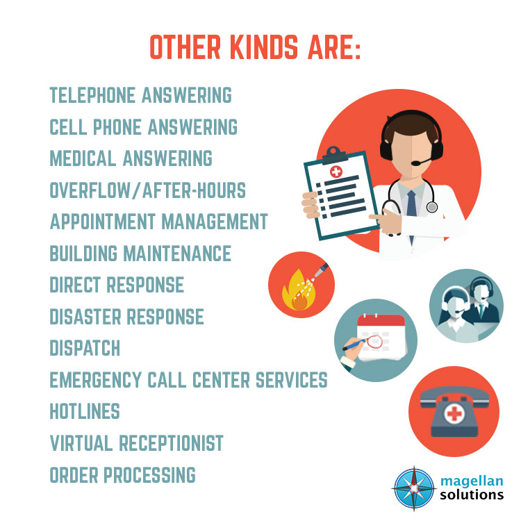 Types Of Call Center Services For Various Business Needs