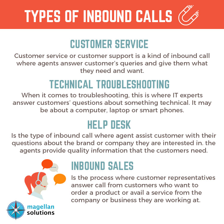 Types Of Call Center Services For Various Business Needs