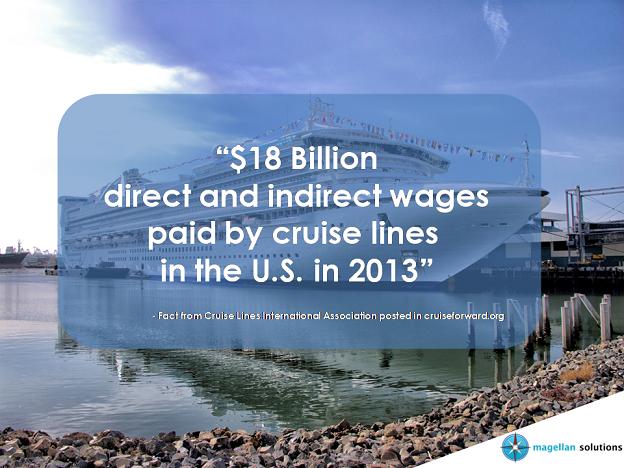 Cruiseforward - Magellan Call Center