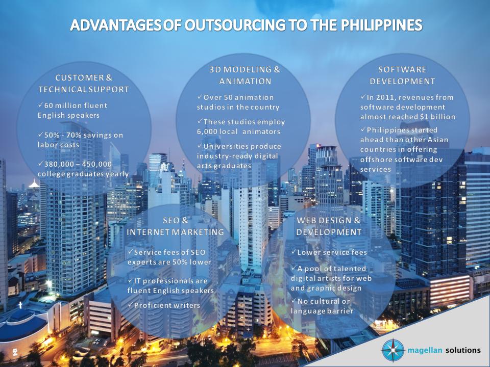 outsourcing in the philippines