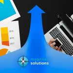 B2B Lead Generation Outsourcing