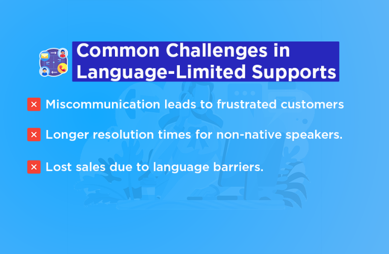 multilingual BPO company