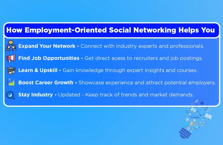 employment oriented social networking website
