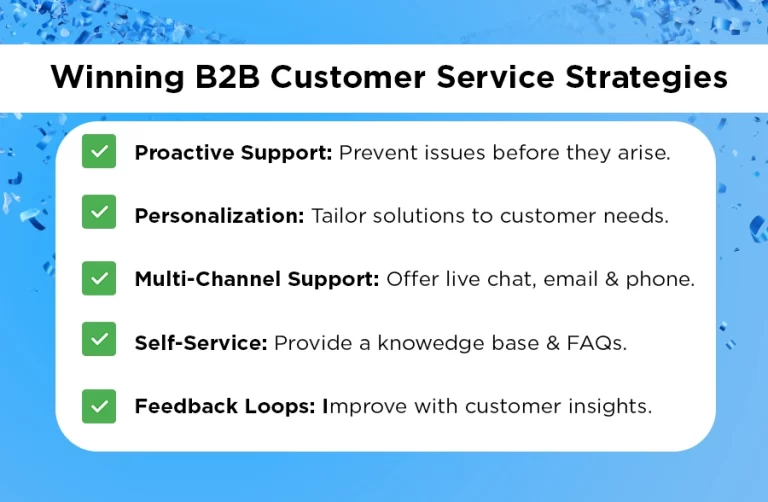 Customer Service Strategies