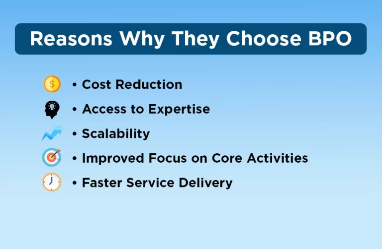 list of companies that outsource