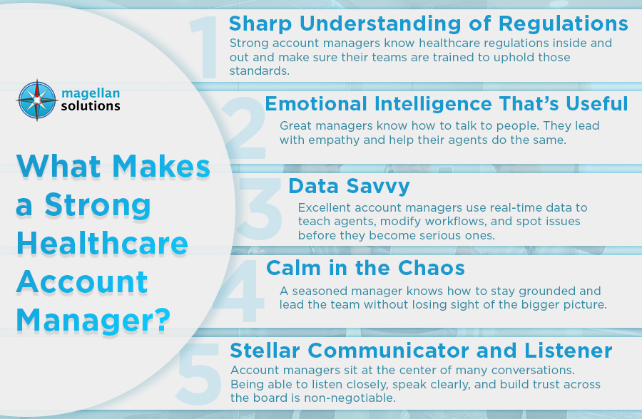 healthcare account in call center