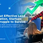 content marketing b2b lead generation