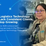 b2b outsourced telemarketing services​