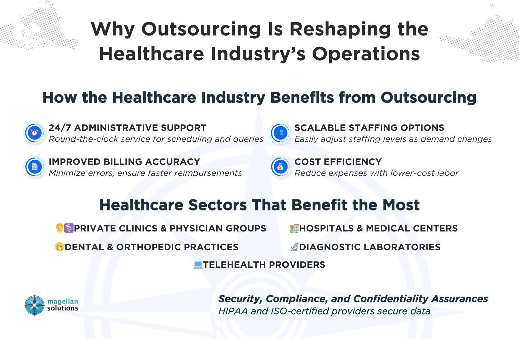 healthcare industry