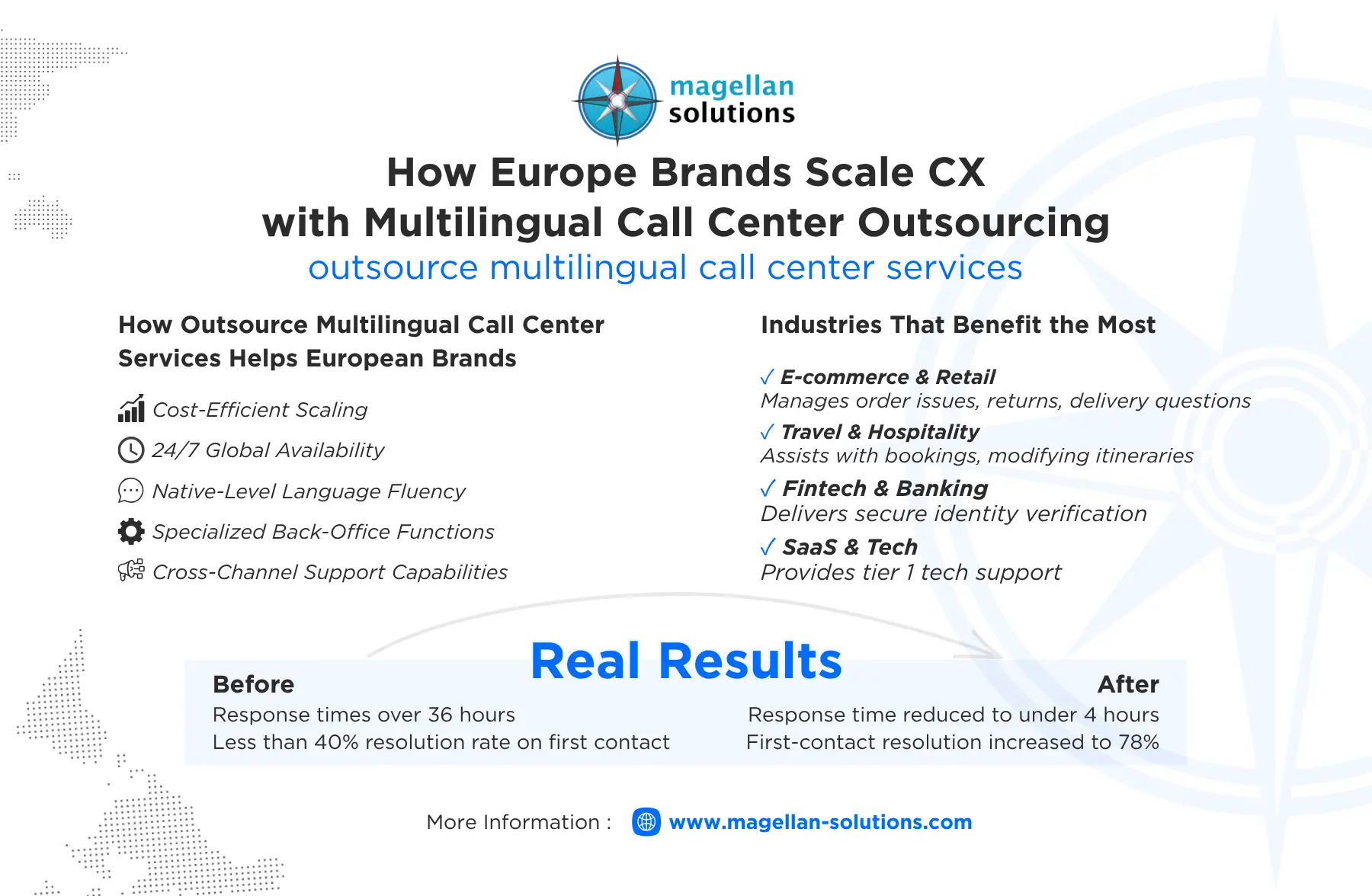 outsource multilingual call center services