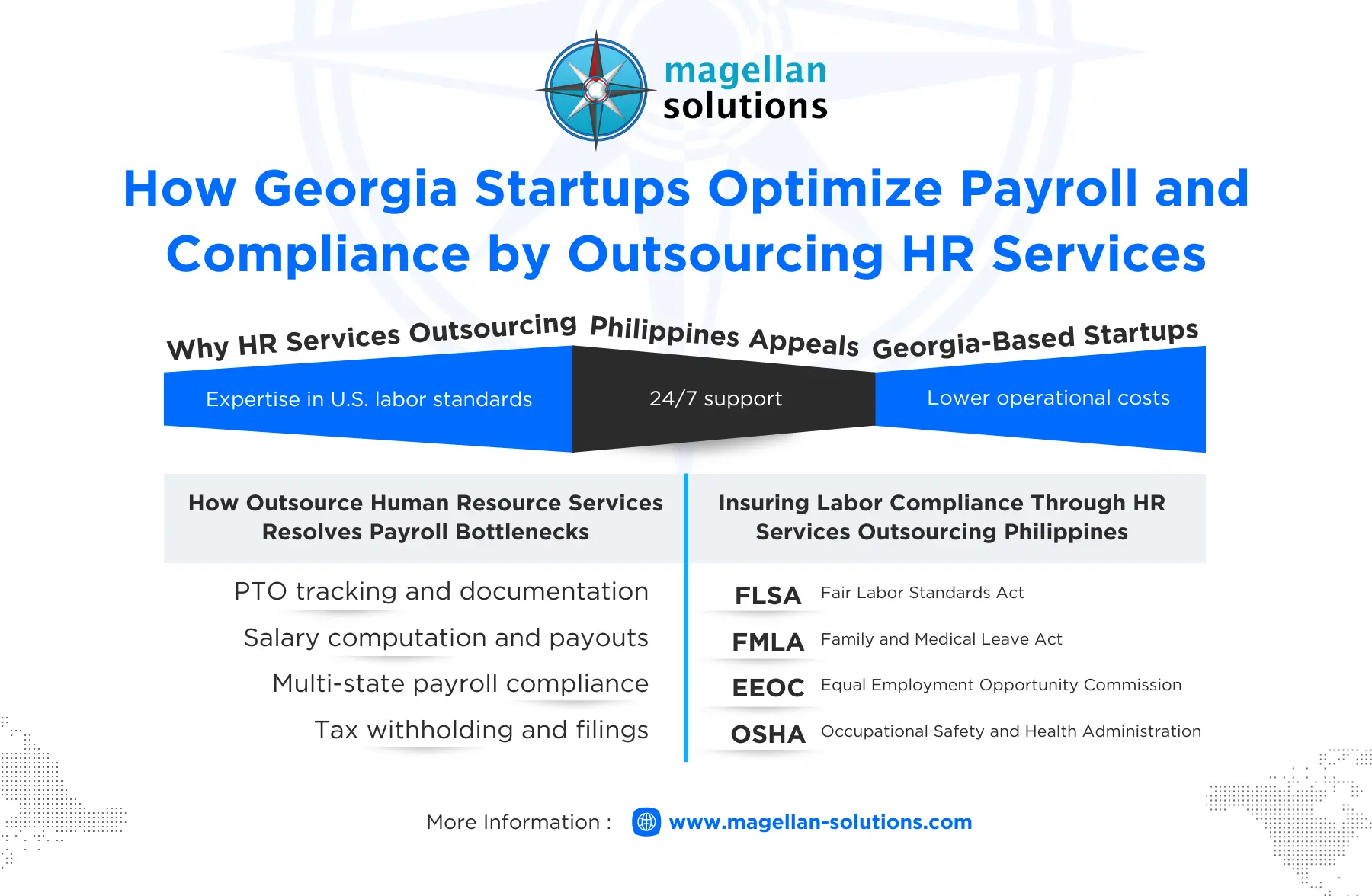 hr services outsourcing philippines