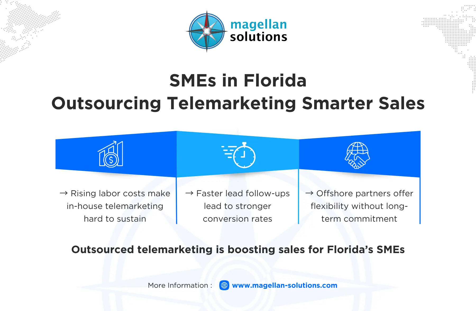 outsourced b2b telemarketing companies​