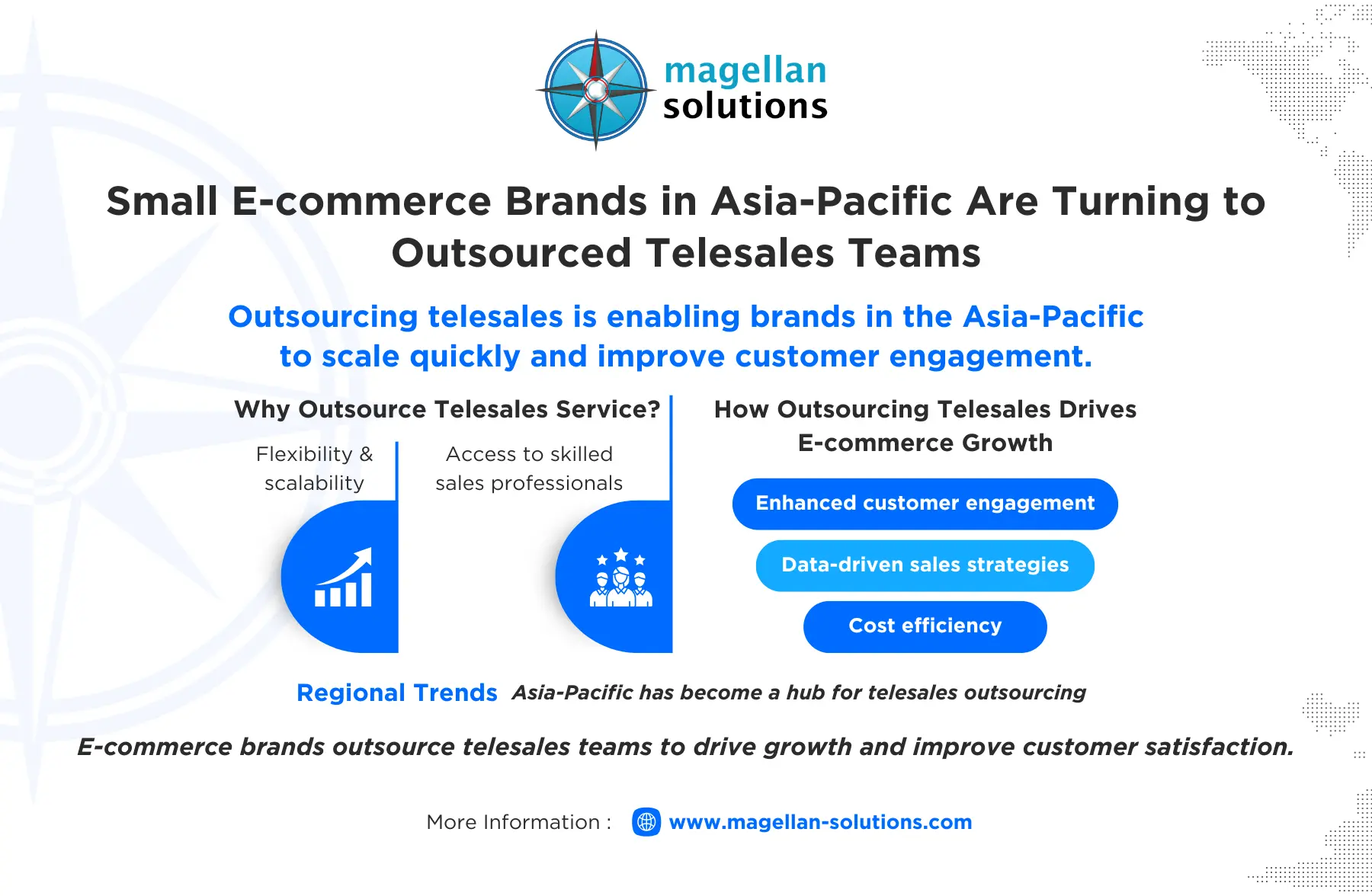 outsource telesales service