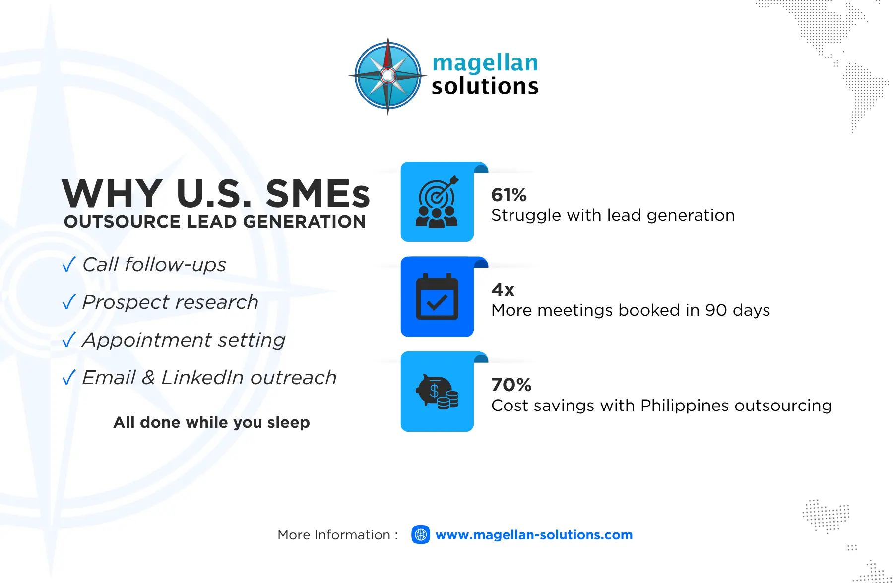 lead generation services philippines