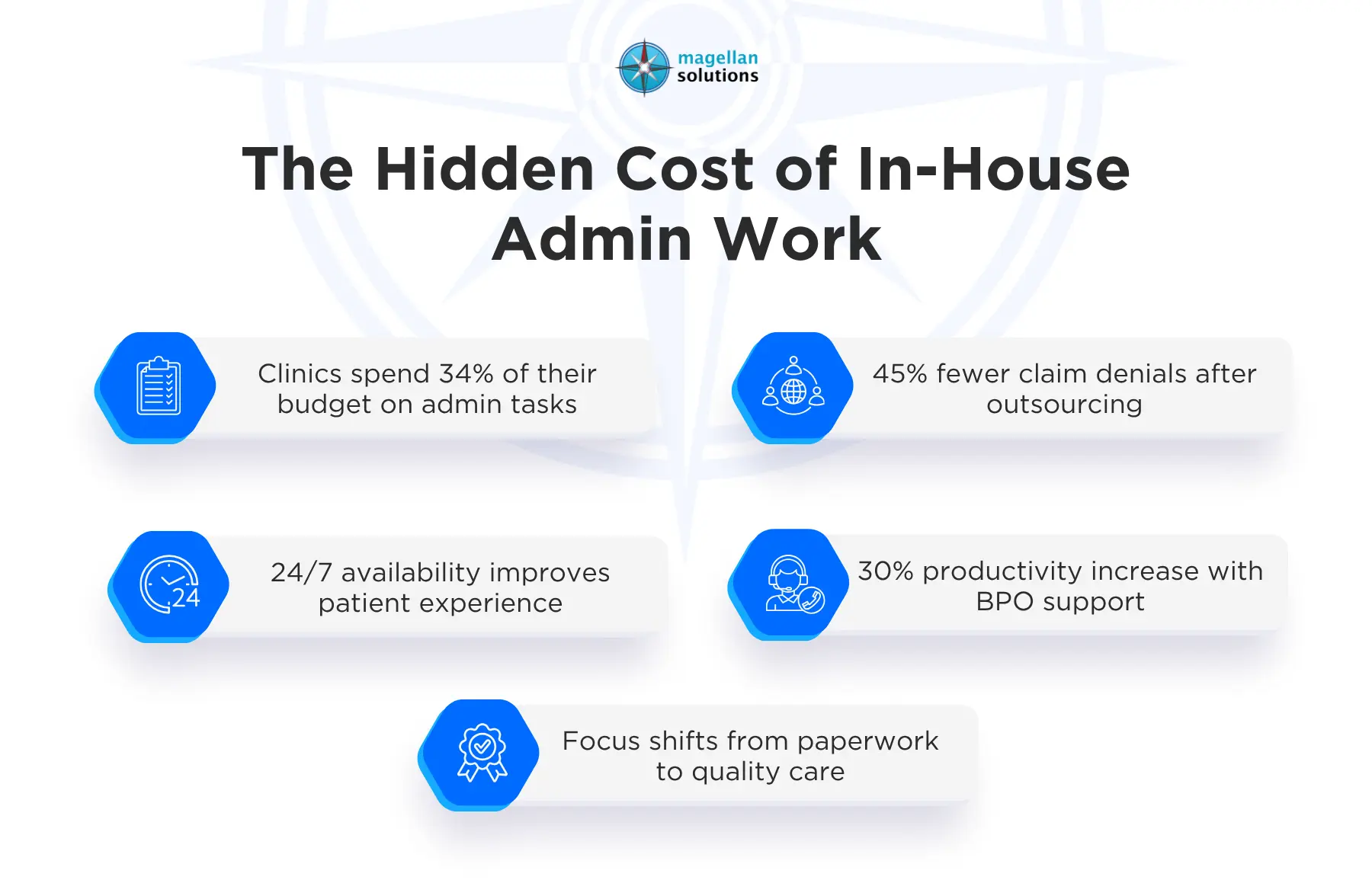 healthcare account in bpo