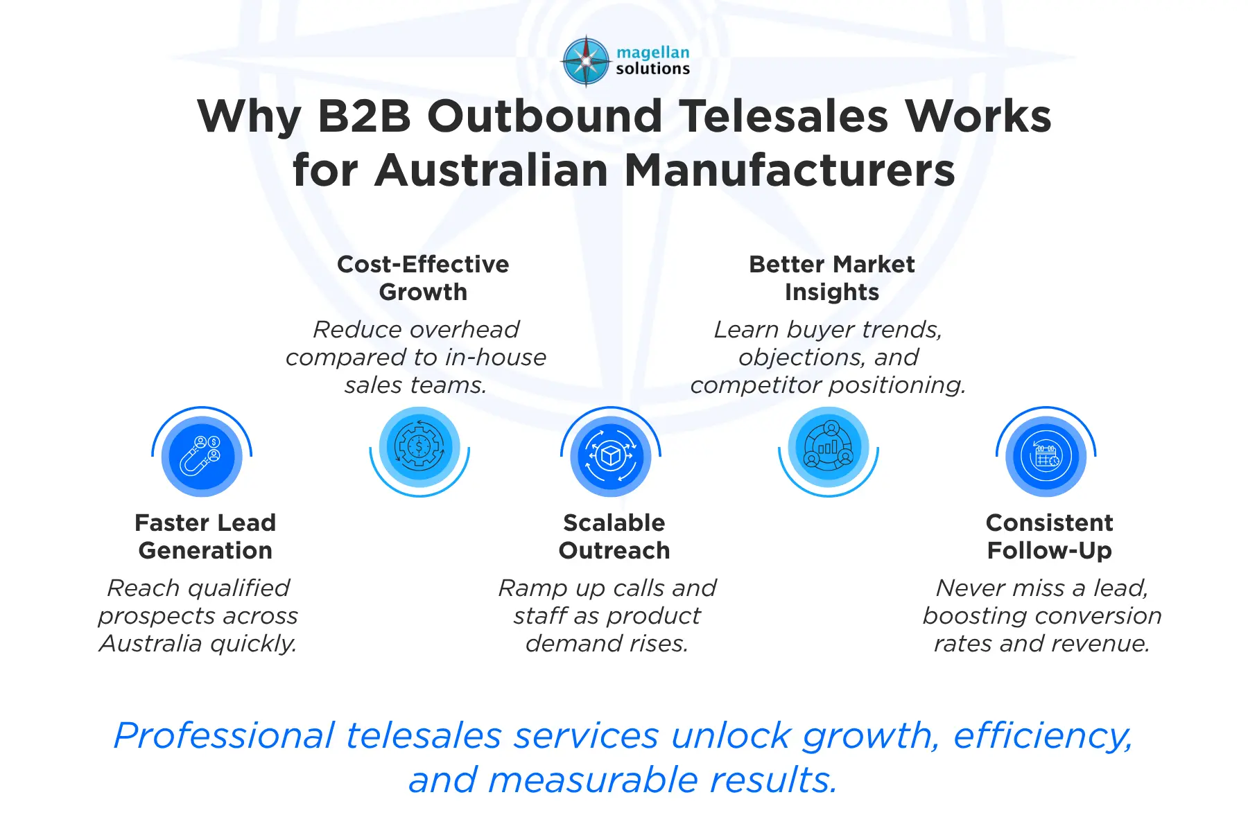b2b outbound telesales