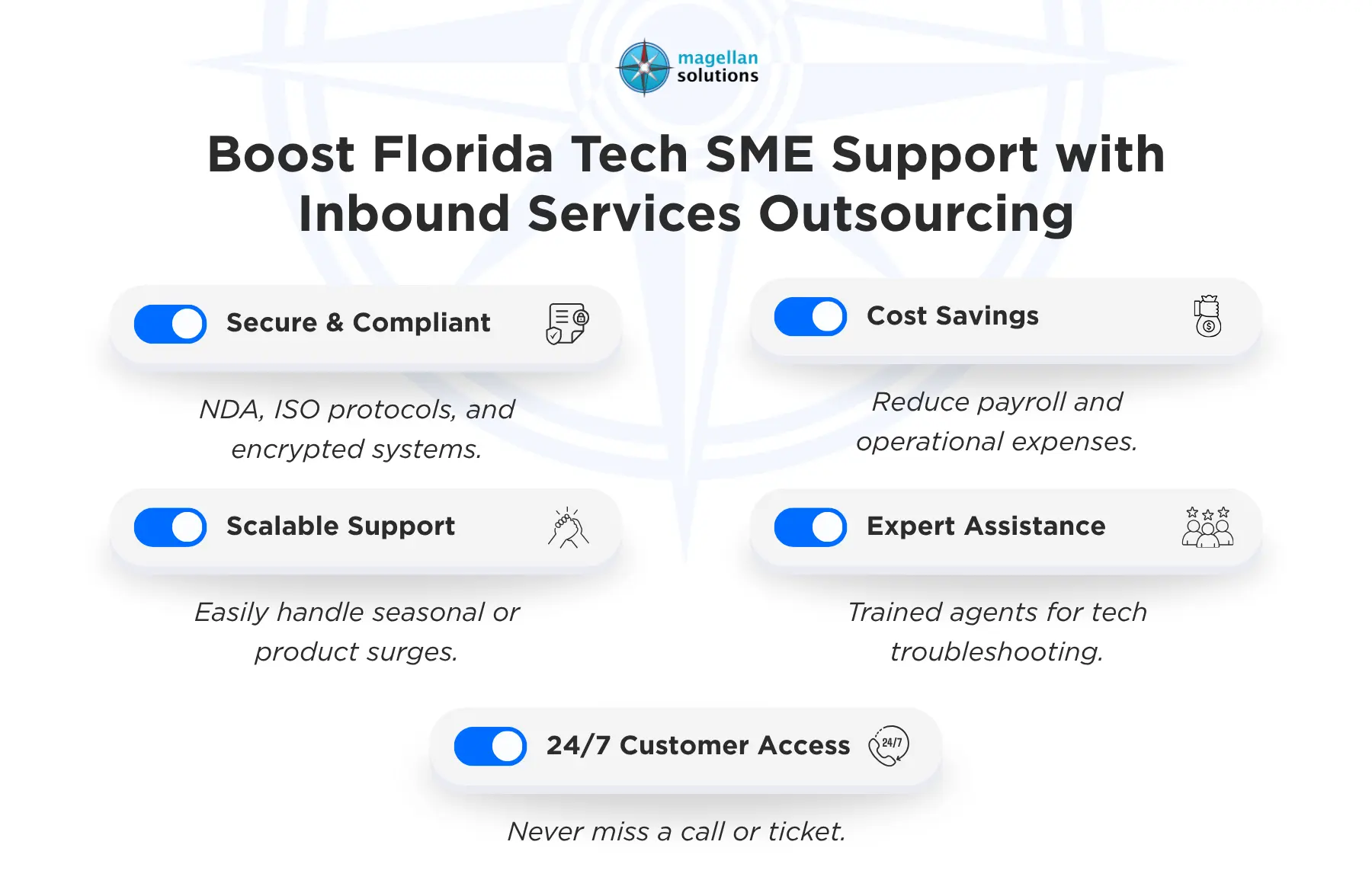 inbound sales services outsourcing