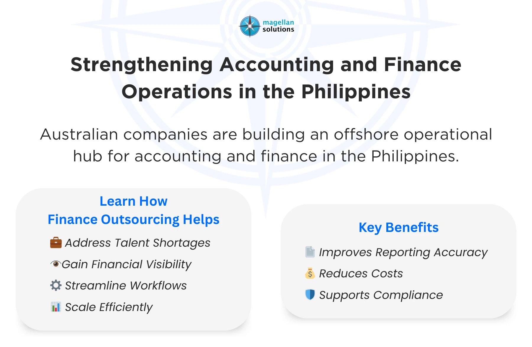accounting and finance operations​