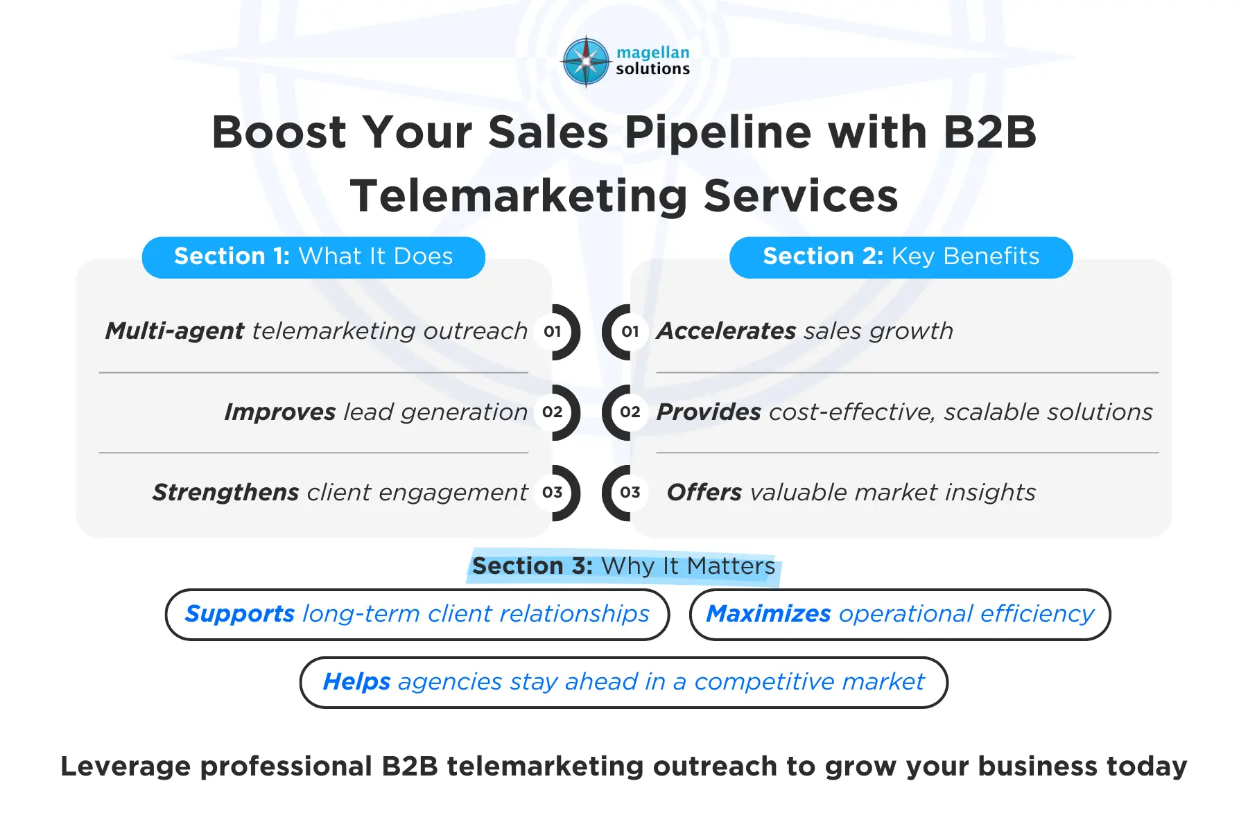 b2b telemarketing services