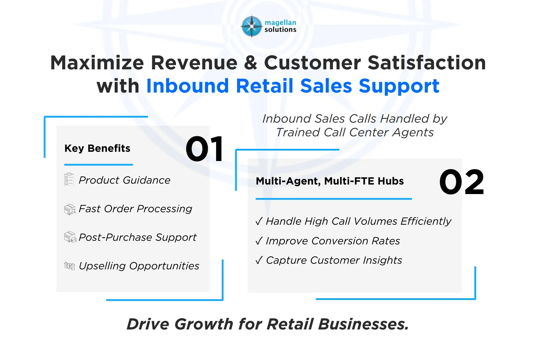 inbound retail sales​