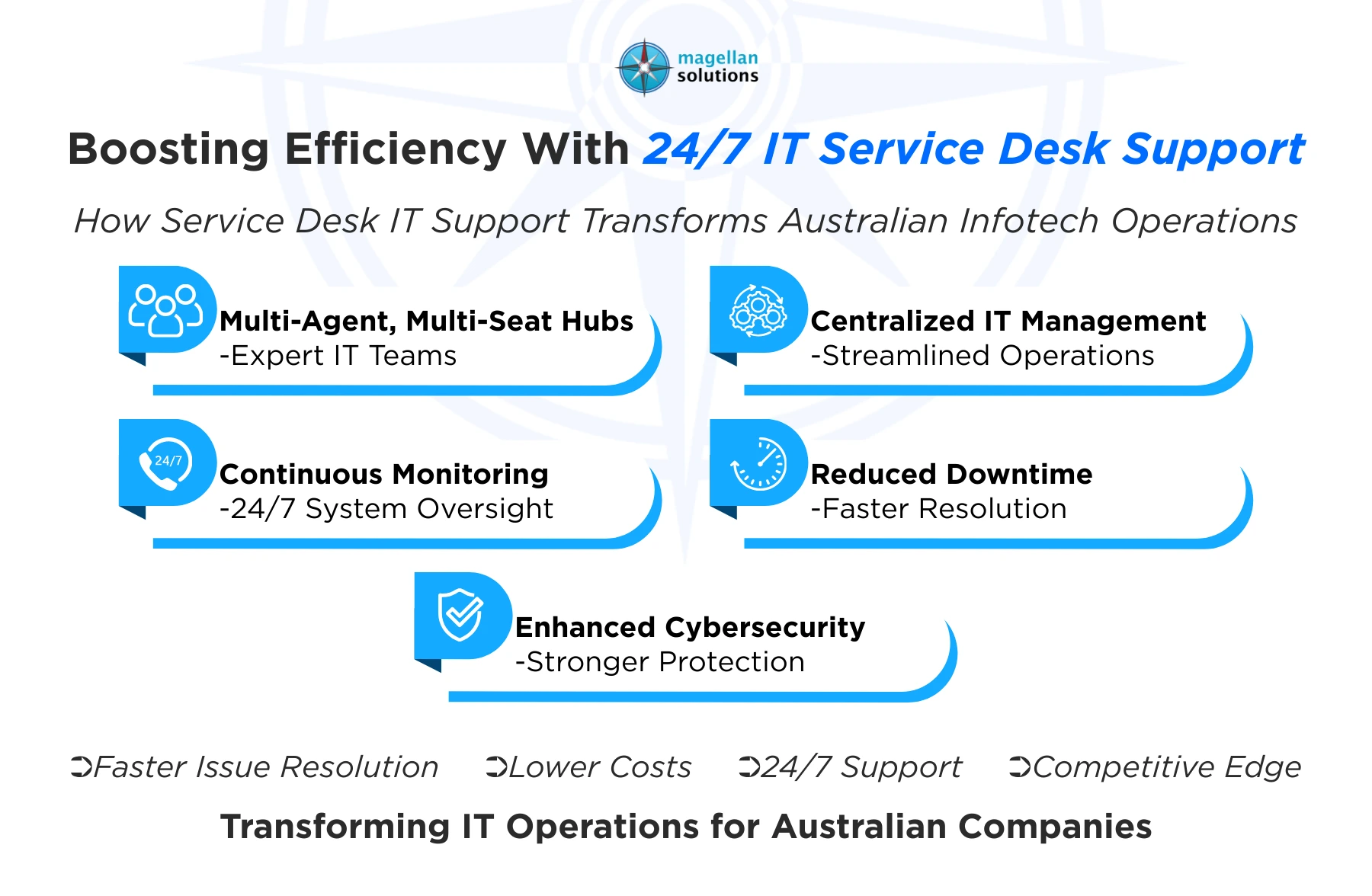 service desk it support​