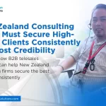 B2B telesales person​nel