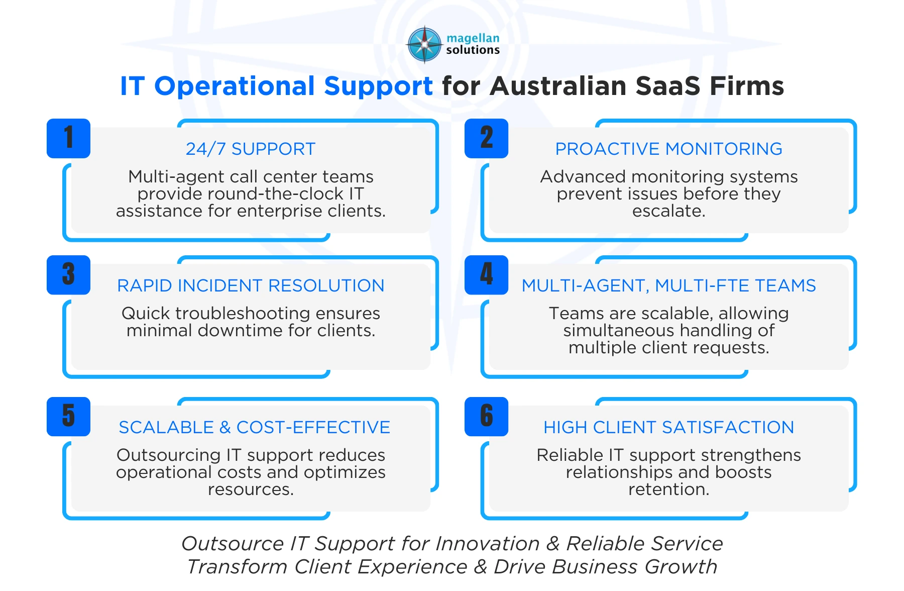IT operational support​