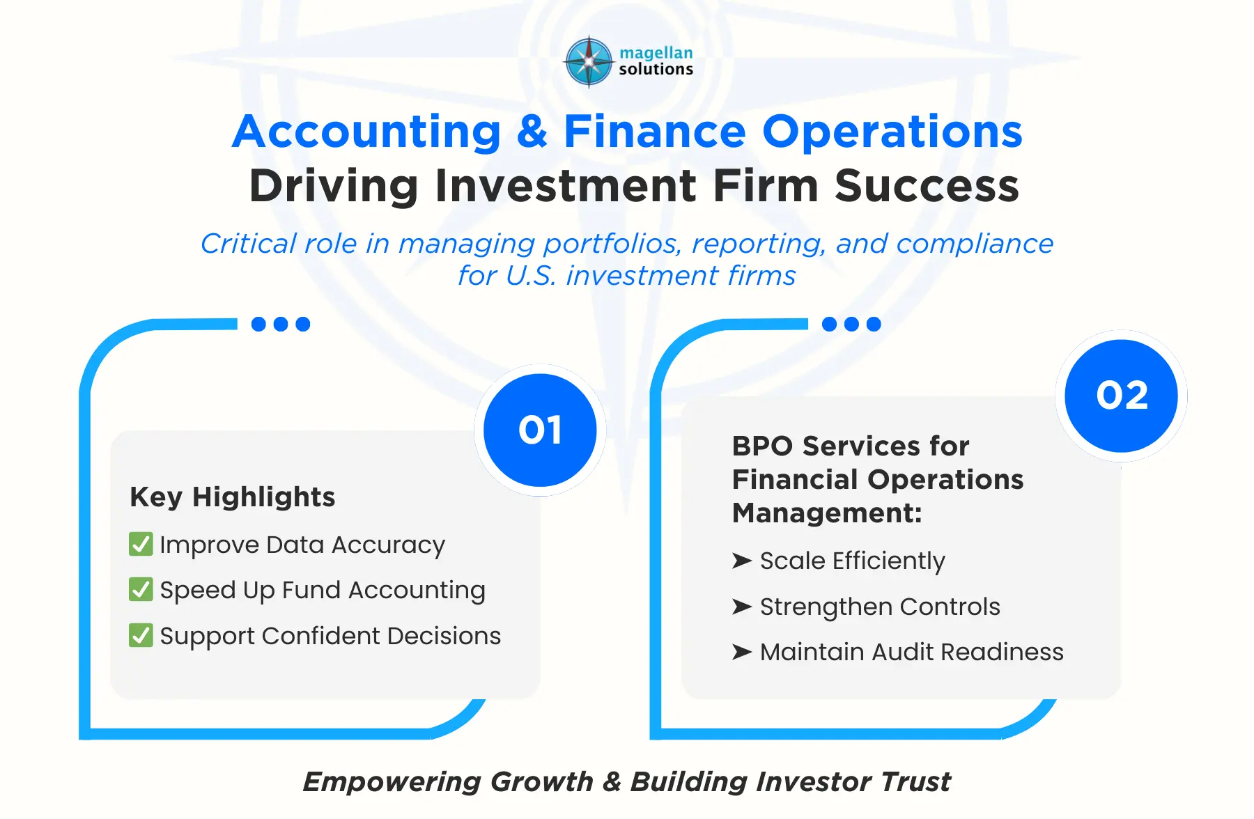 accounting & finance operations​