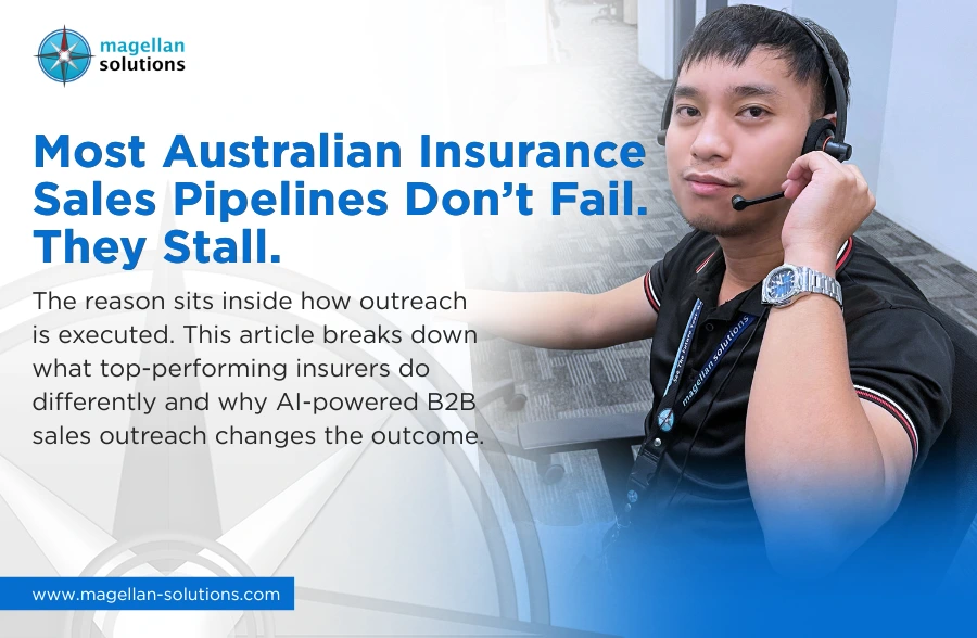 ai-powered b2b sales outreach​