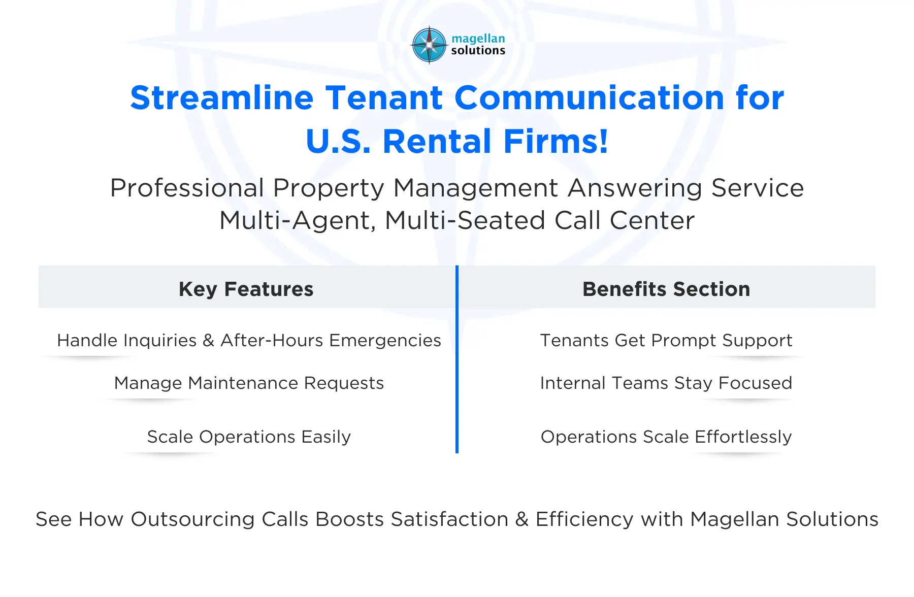 answering service property management call center