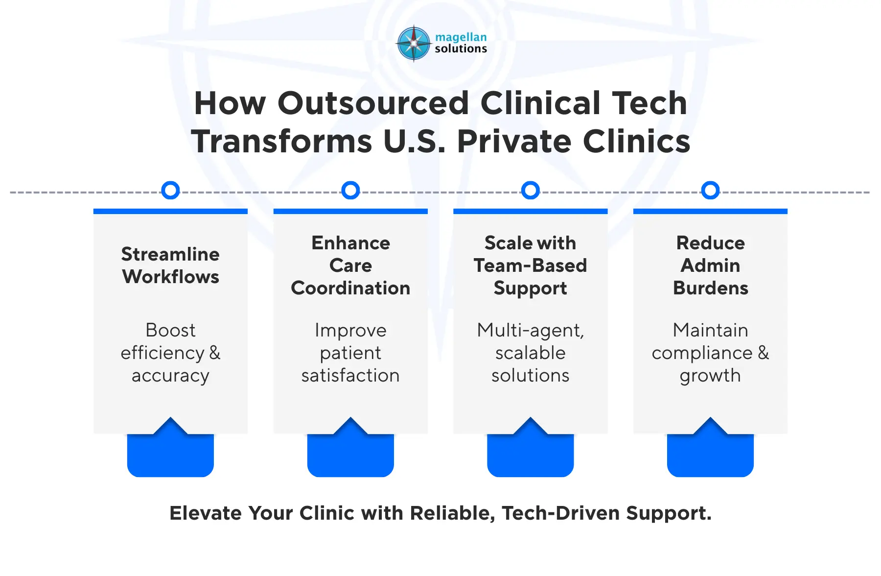clinical support tech​