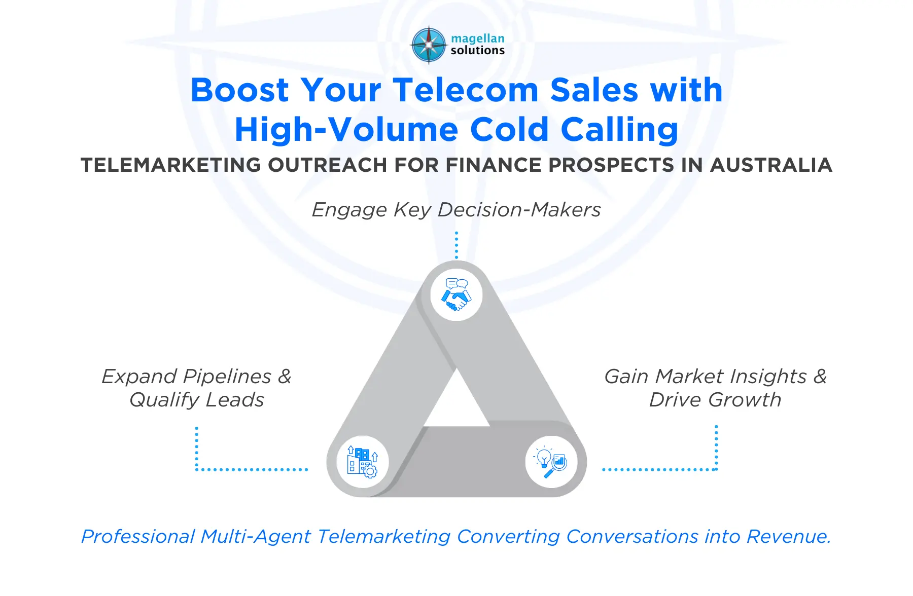 cold calling financial services​