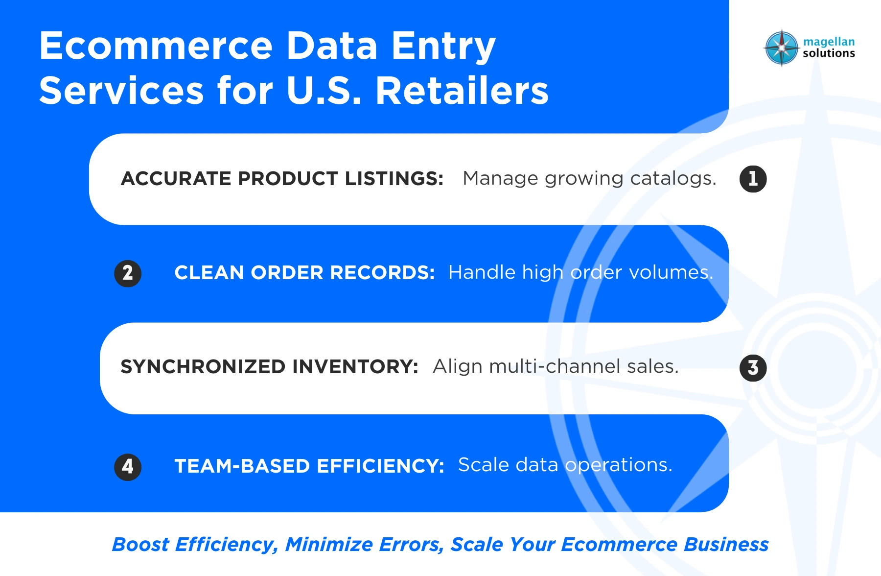ecommerce data entry services​