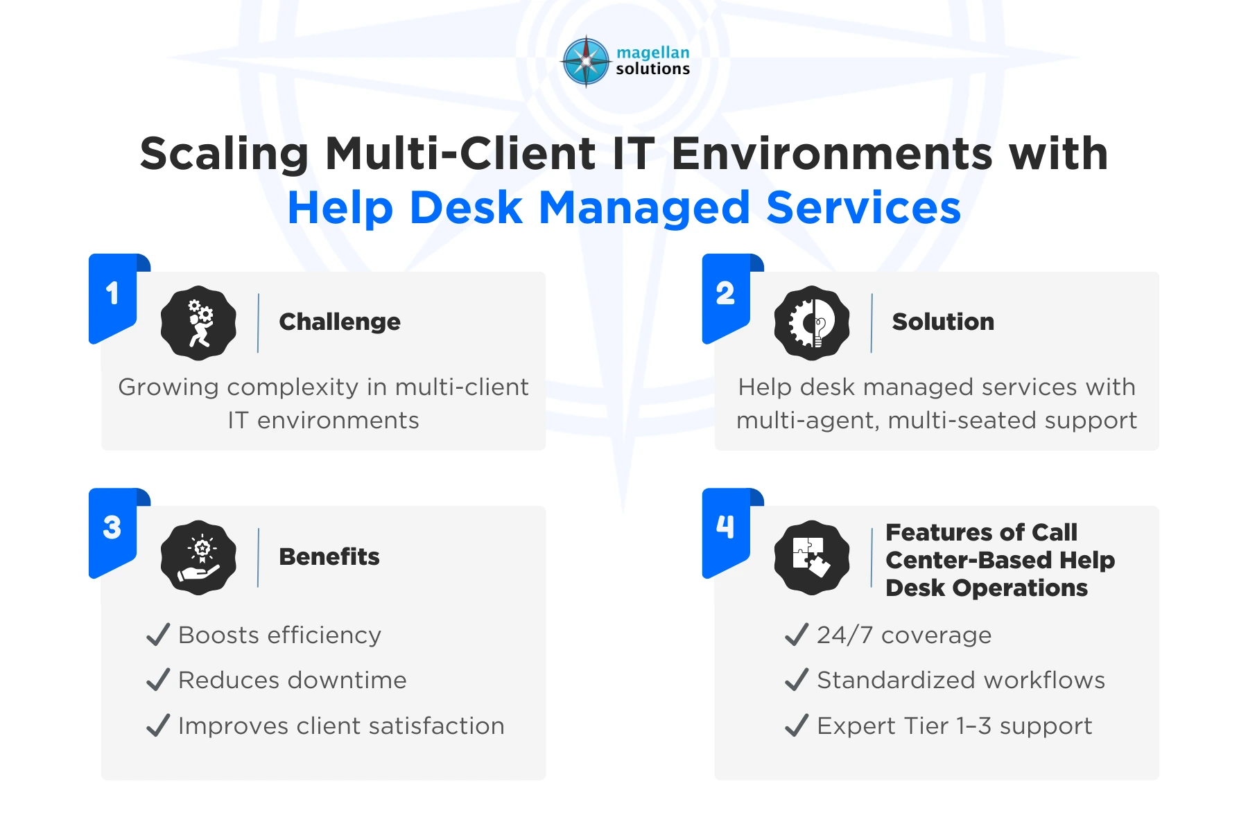 help desk managed services​