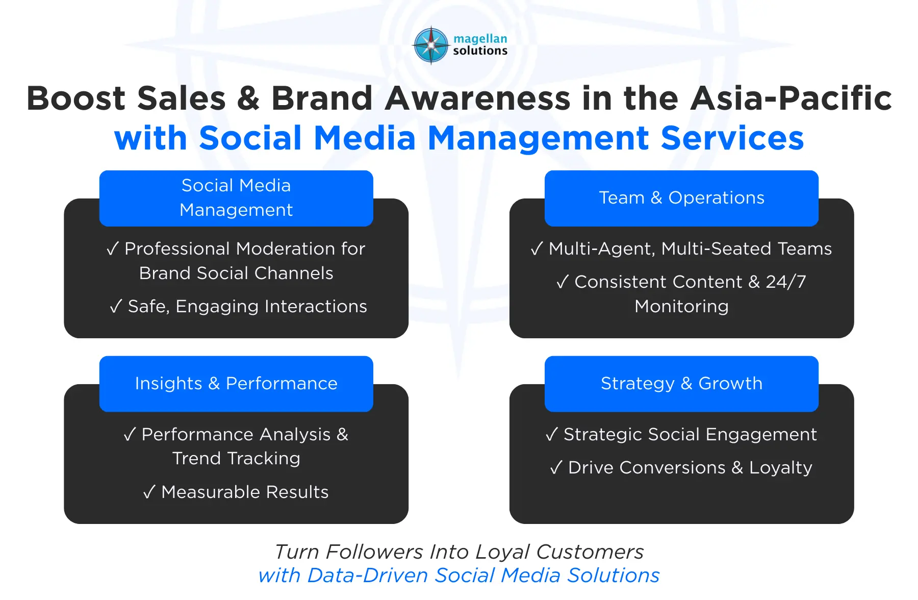 social media management services​