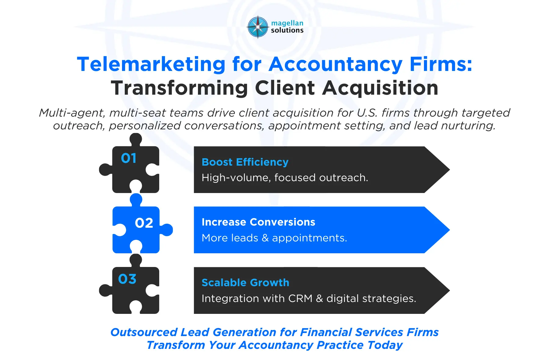 telemarketing for accountancy firms​