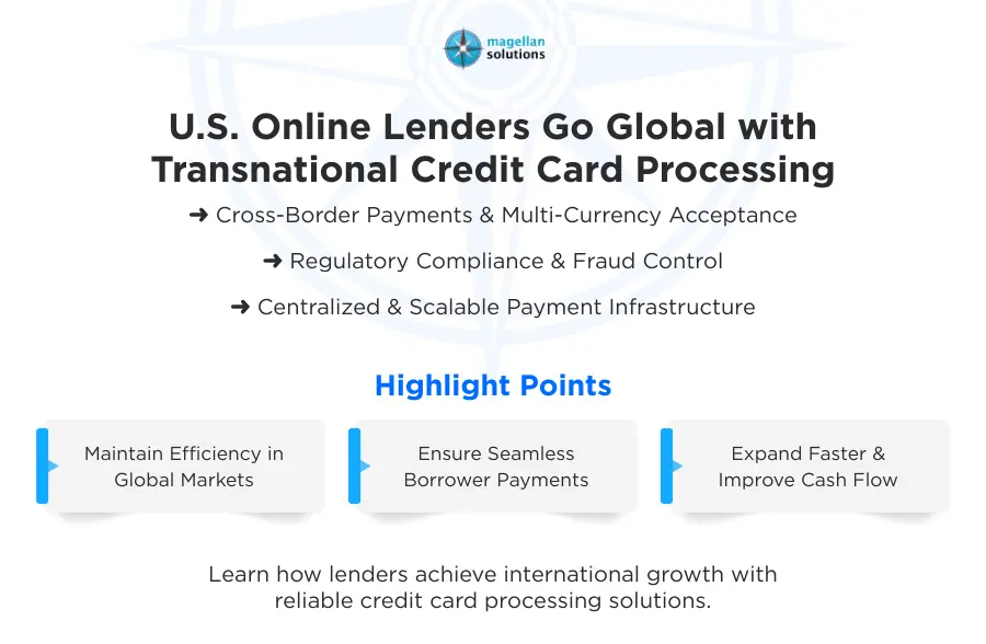 transnational credit card processing