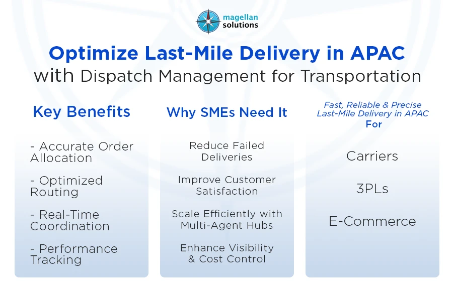 dispatch management for transportation​