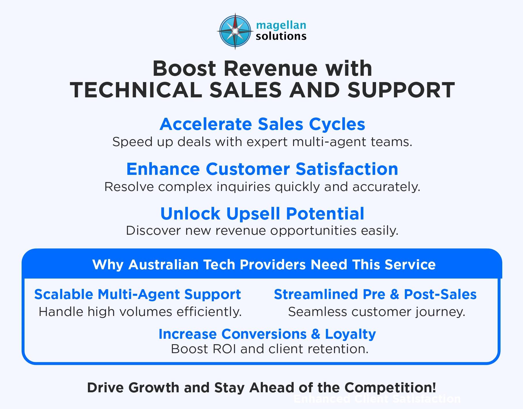 technical sales and support​