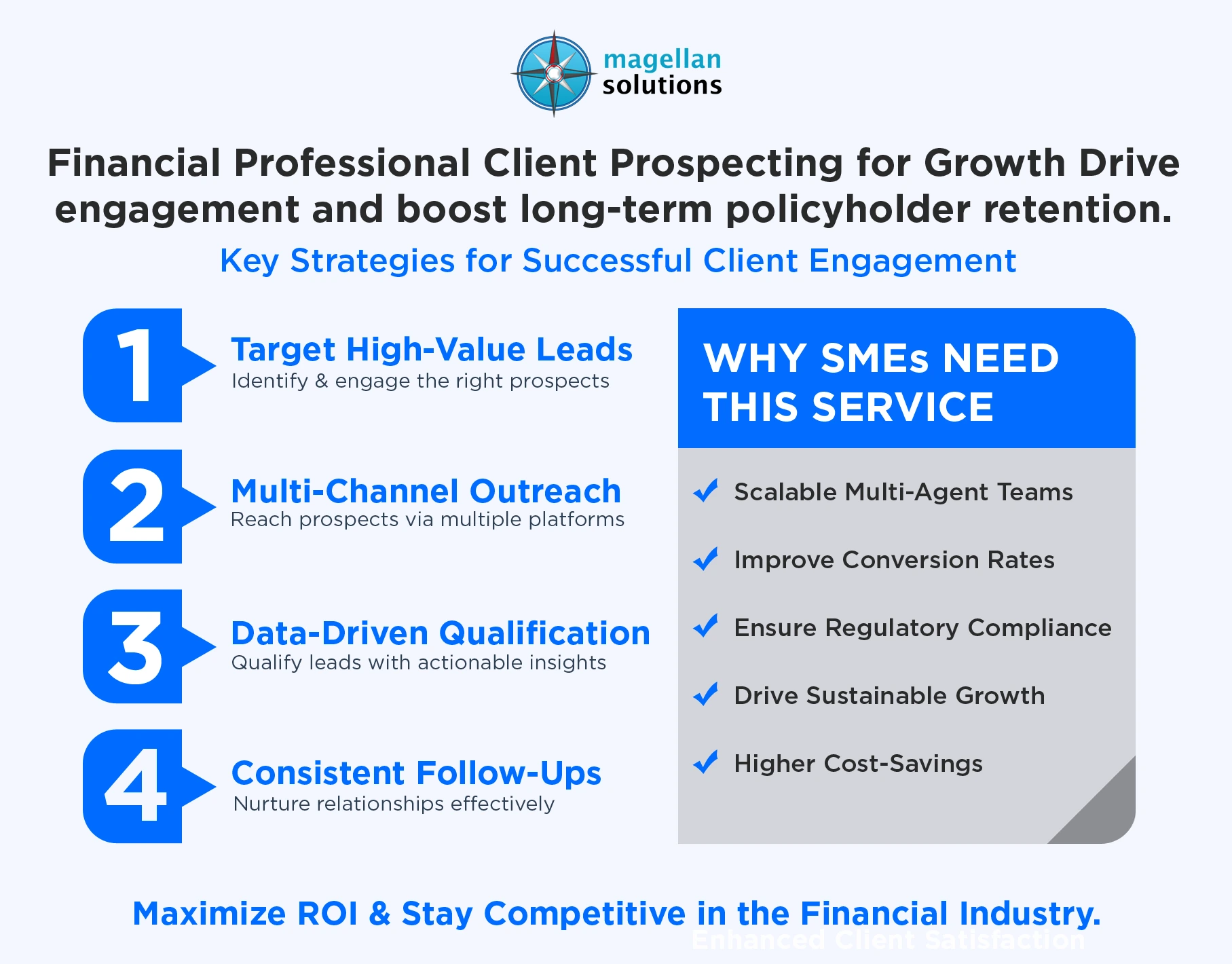 financial professional client prospecting