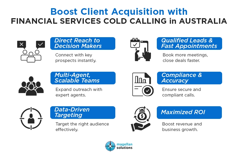 financial services cold calling