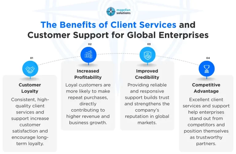client services and customer support-Arthur-Info-020926