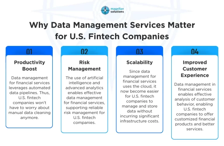 data management for financial services-Arthur-Info-021926