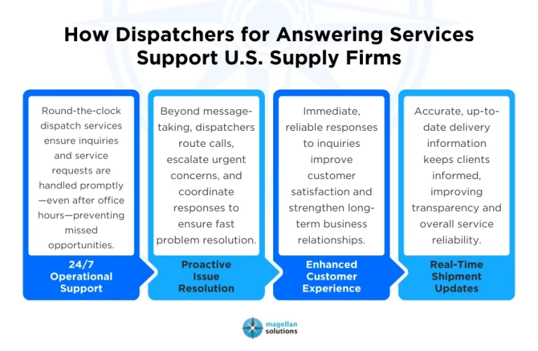 dispatchers for answering services-Arthur-Info-022526