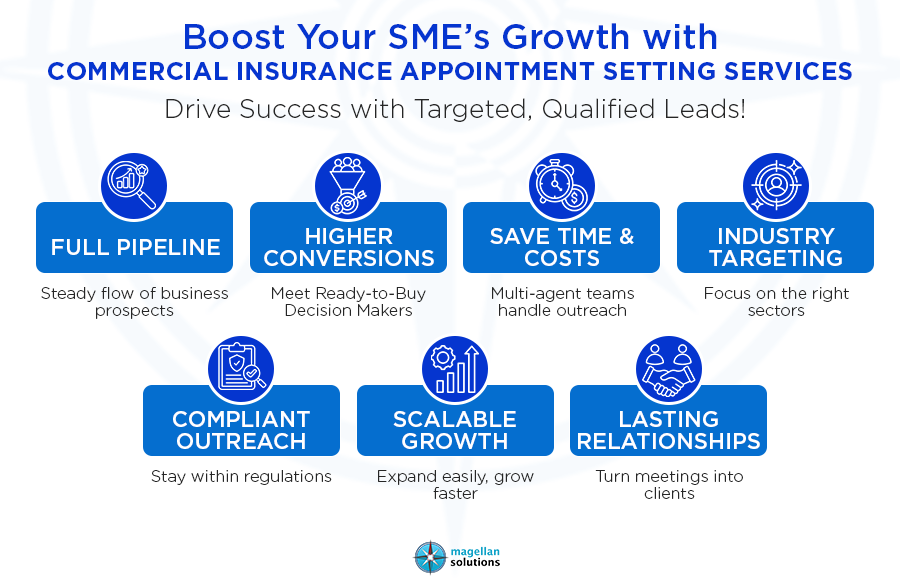 commercial insurance appointment setting services