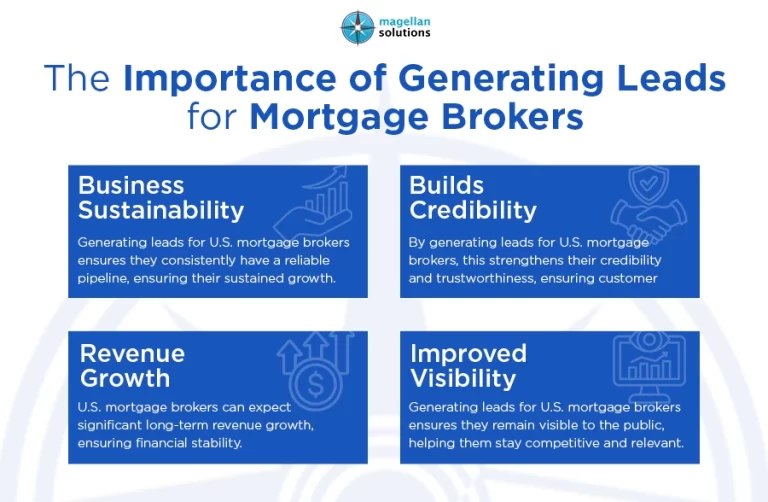 Generating Leads for Mortgage Brokers_-Arthur-Info-030926