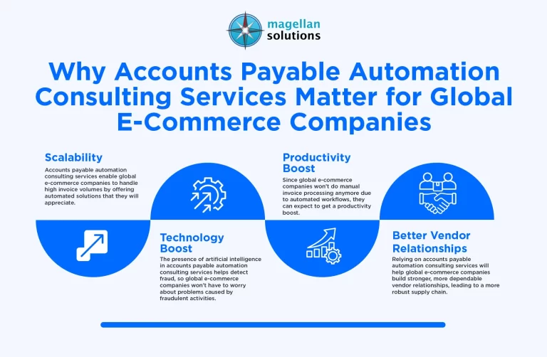 accounts-payable-automation-consulting services-Infog-Arthur-030126