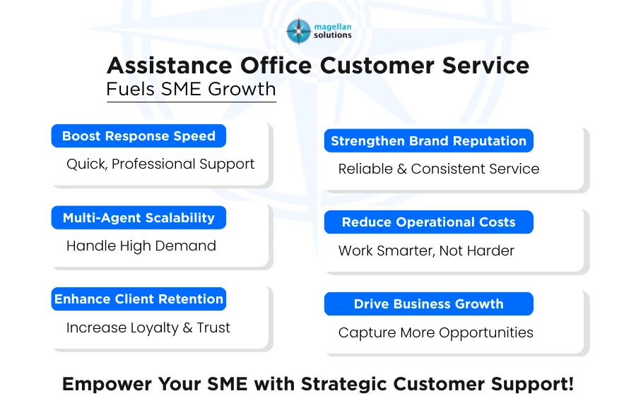 assistance office customer service