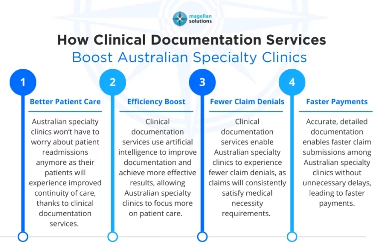 clinical documentation services-Arthur-Info-030326