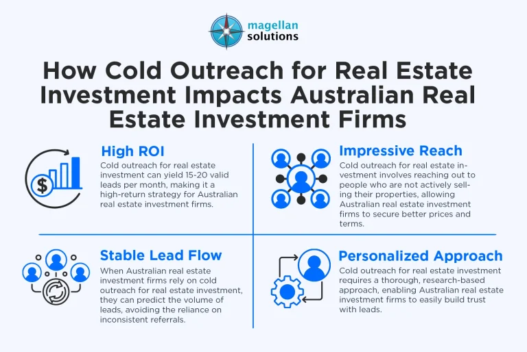 cold-outreach-for-real-estate-investment-infog-arthur-032526